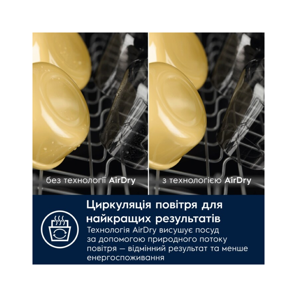 Посудомийна машина Electrolux ESA12110SW