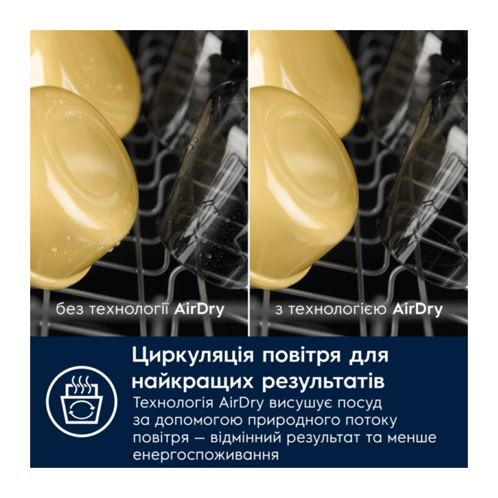 Посудомийна машина Electrolux ESA47210SX