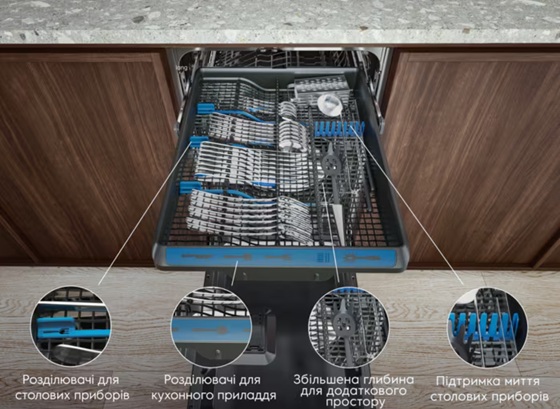 Посудомийна машина Electrolux ESM48310SW