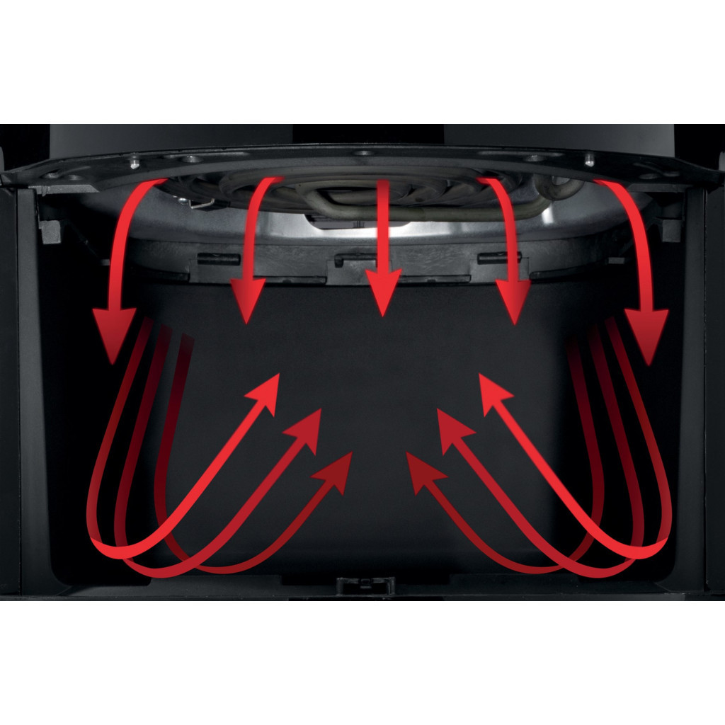 Мультипіч Gorenje AF1700DB