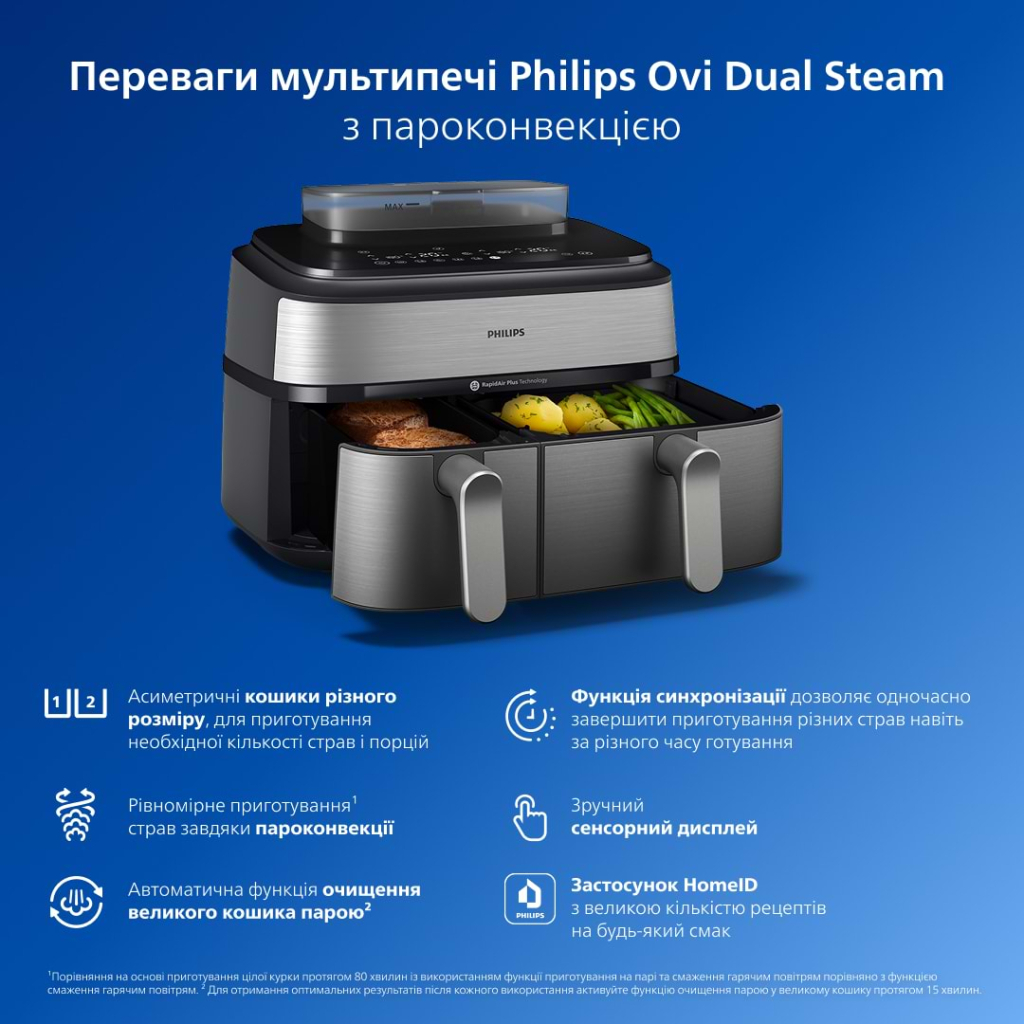 Мультипіч Philips Dual Basket Airfryer 5000 Series (NA555/00)