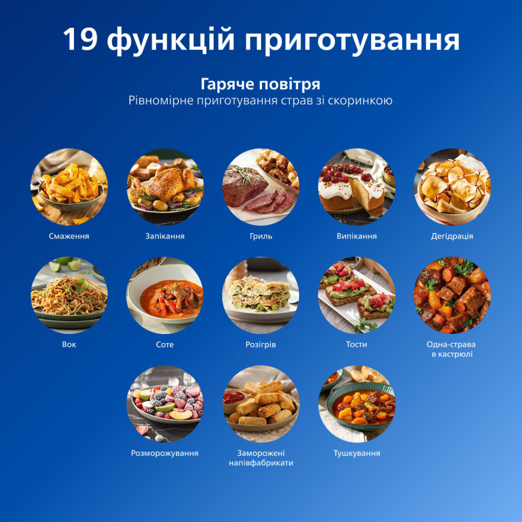 Мультипіч Philips Dual Basket Airfryer 5000 Series (NA555/00)