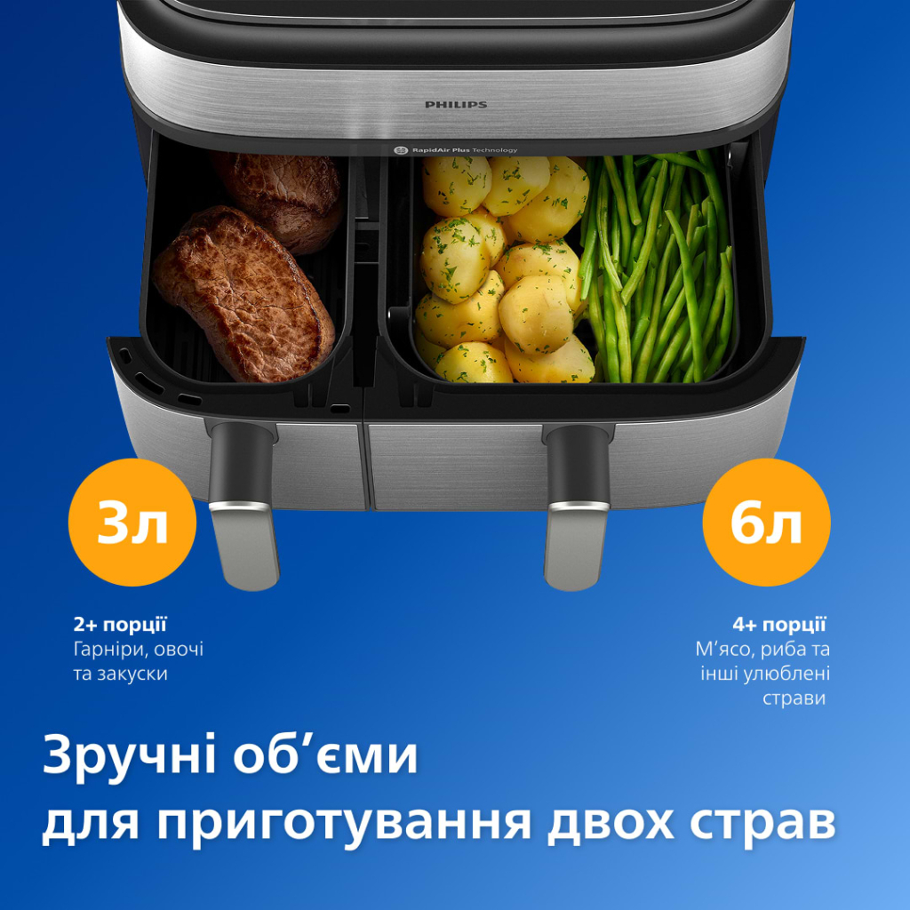 Мультипіч Philips Dual Basket Airfryer 5000 Series (NA555/00)