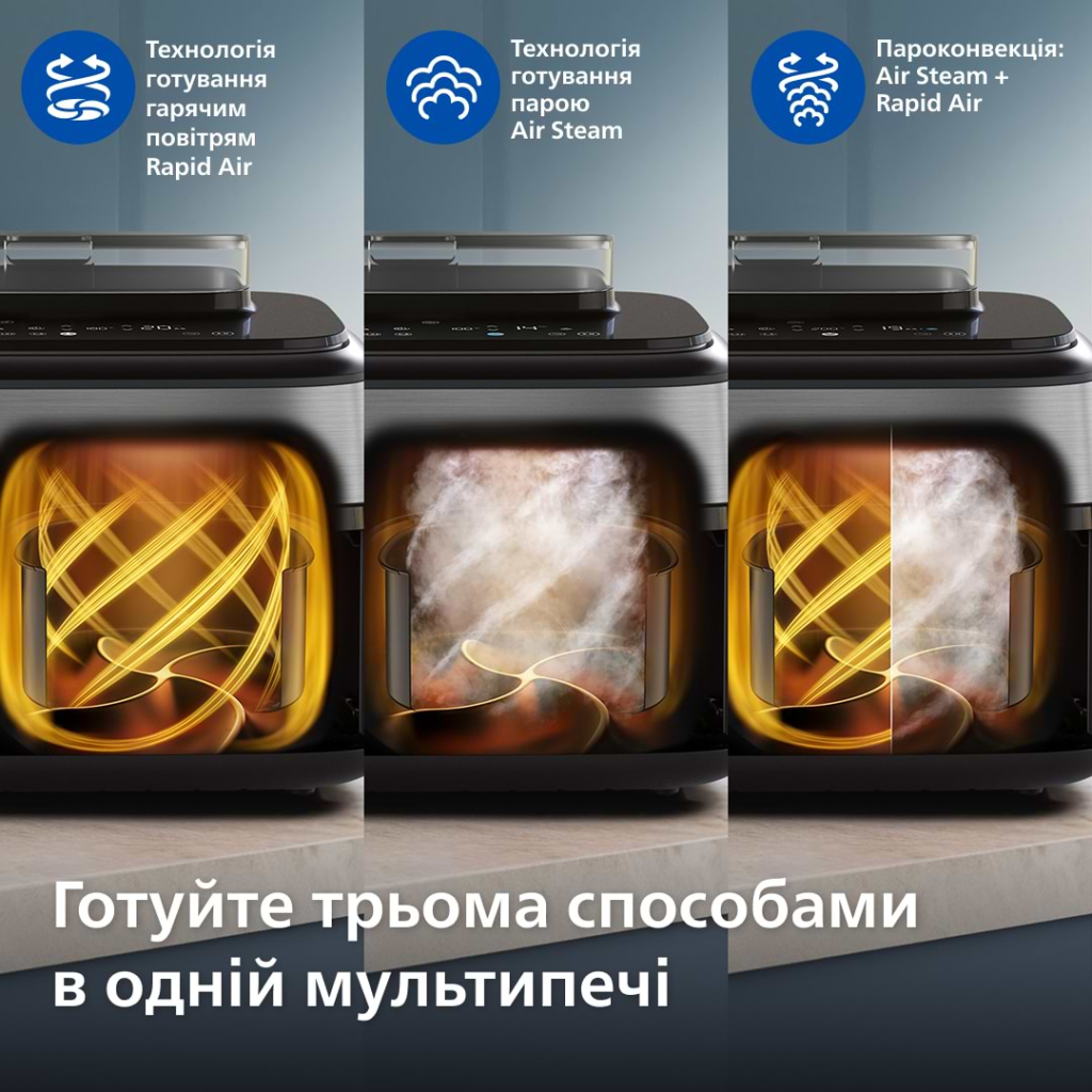 Мультипіч Philips Dual Basket Airfryer 5000 Series (NA555/00)