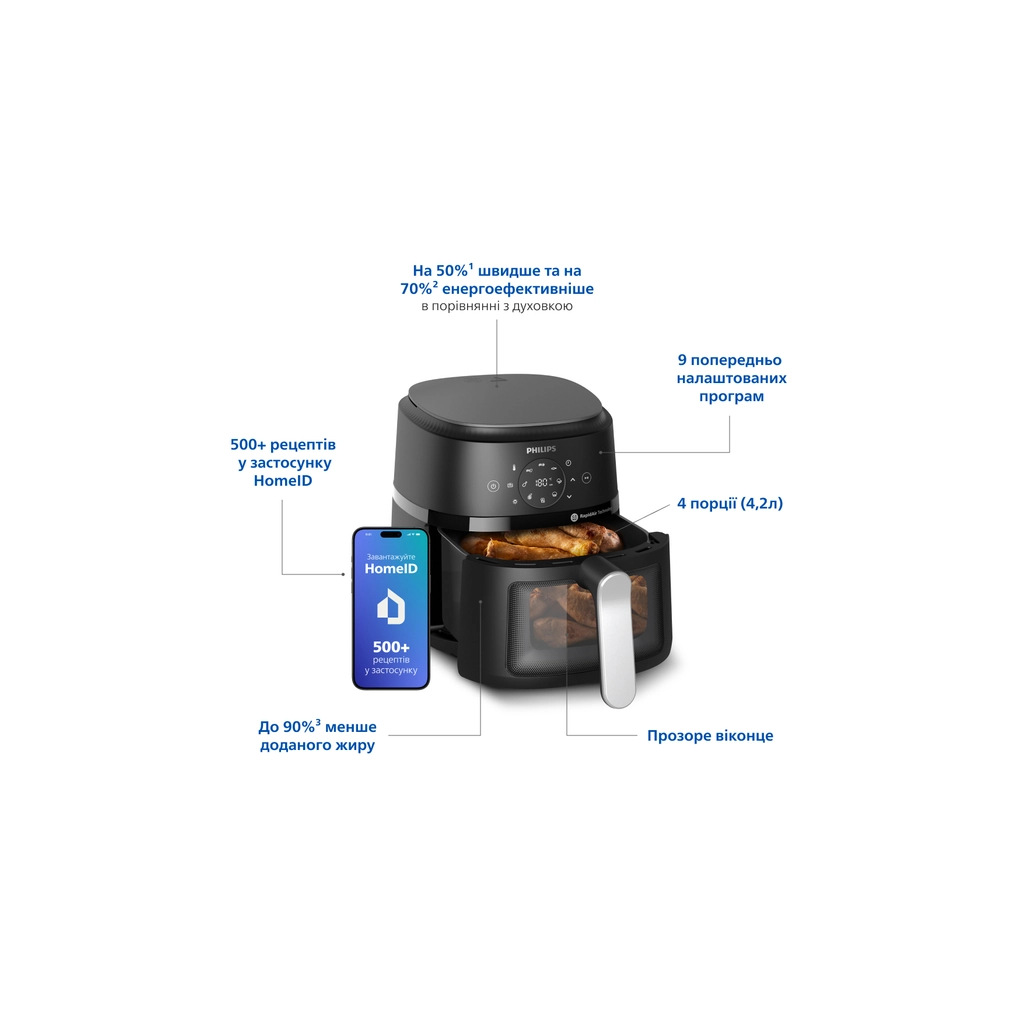 Мультипіч Philips Ovi digital Series 2000 (NA221/00)