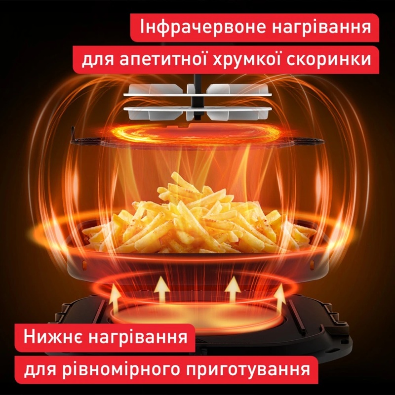 Мультипіч Tefal EY831GE0