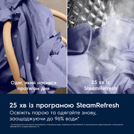 Пральна машина автоматична Electrolux EW7W4602QU