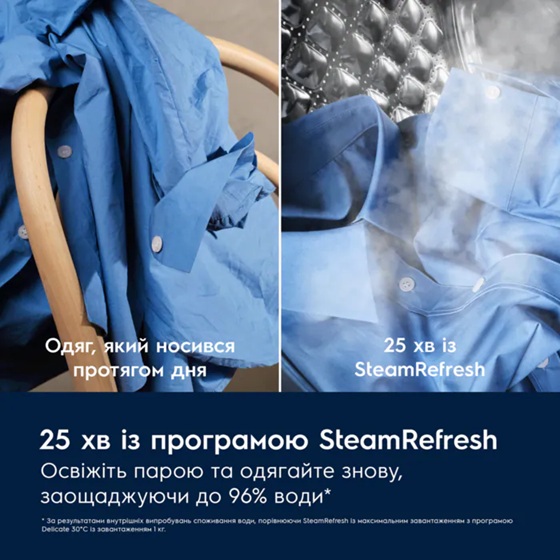 Пральна машина автоматична Electrolux EW7FG4492UDU