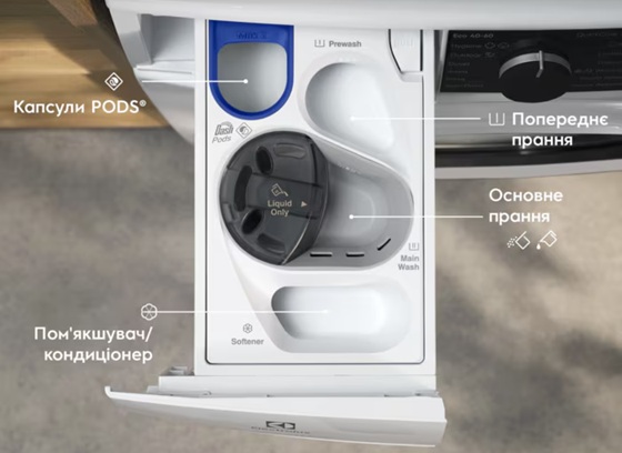 Пральна машина автоматична Electrolux EW7F3684UU