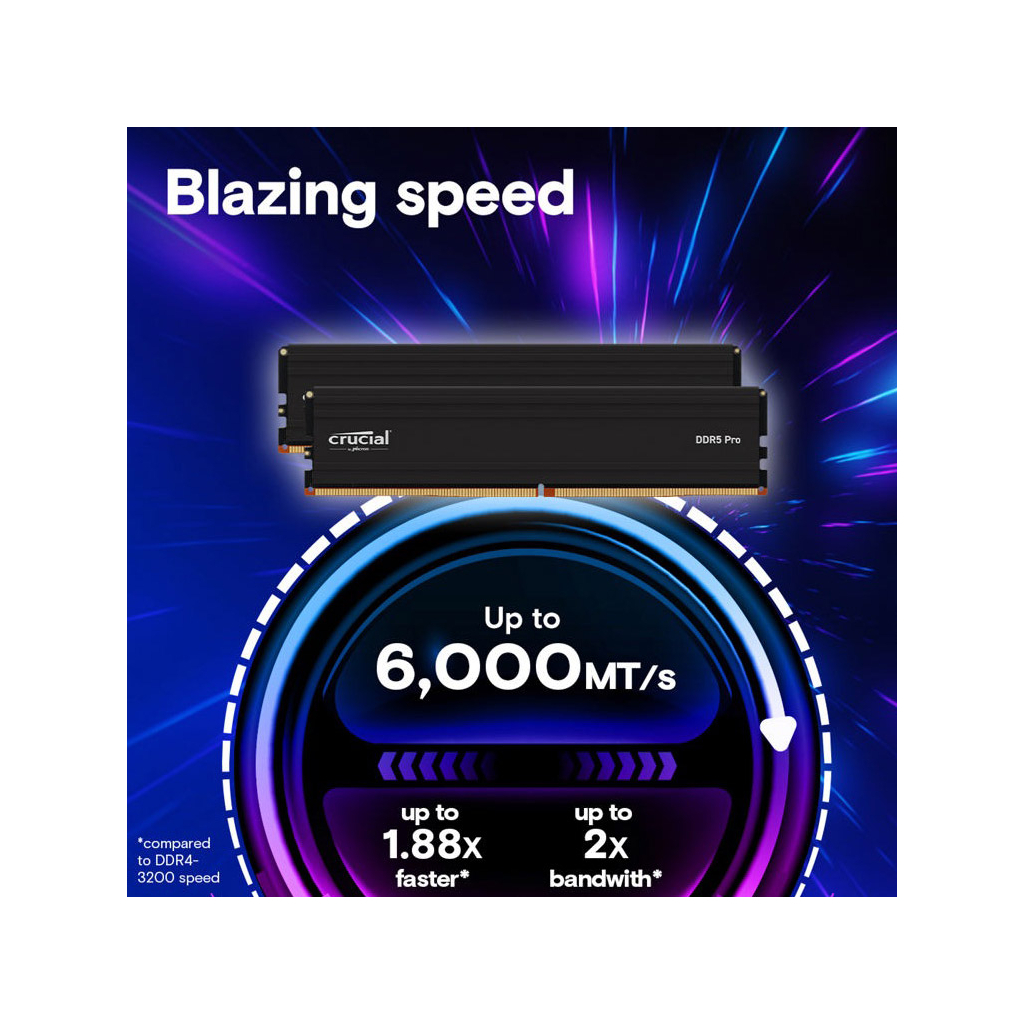 Модуль пам'яті для комп'ютера DDR5 16GB 5600 MHz Micron (CP16G56C46U5)