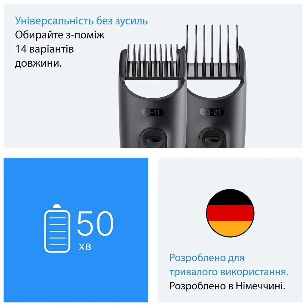 Тример Braun AIO 3500 (AIO3500)