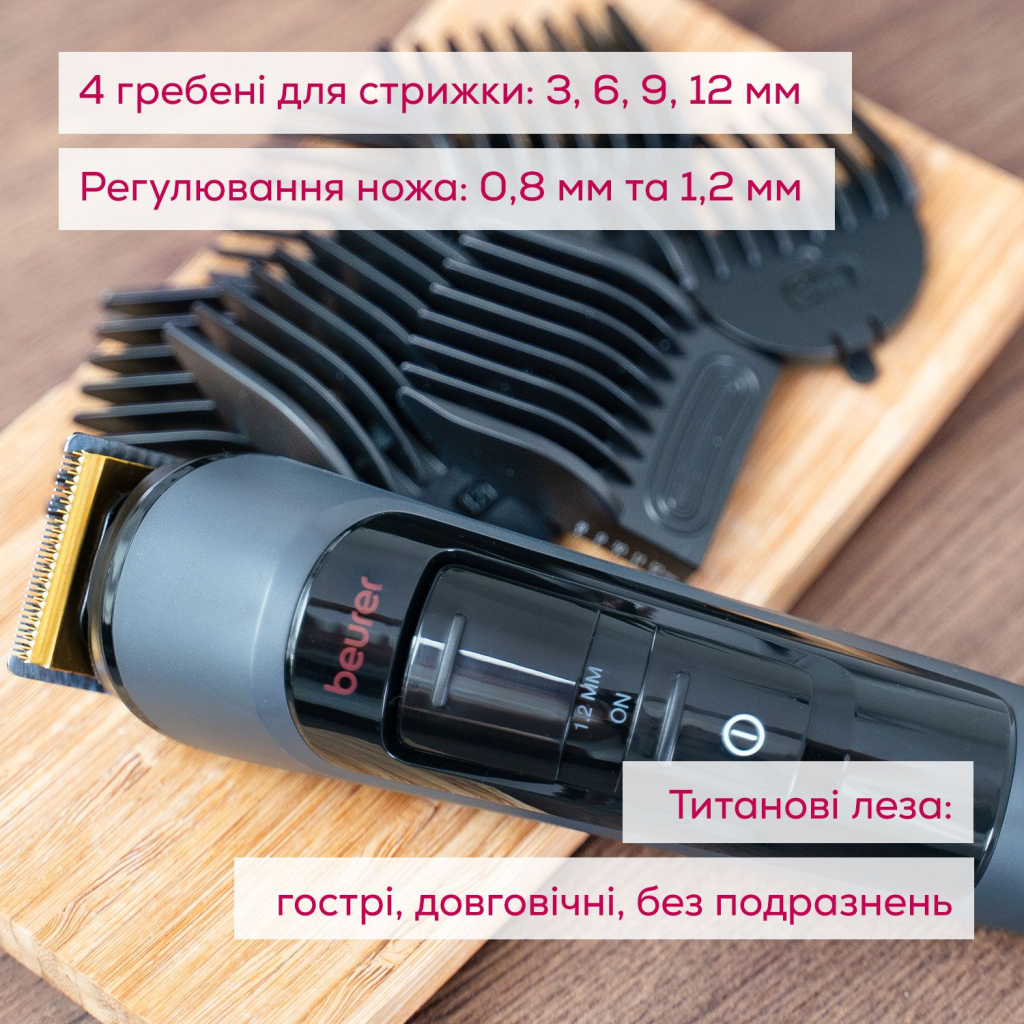 Тример Beurer MN9X LE 2025