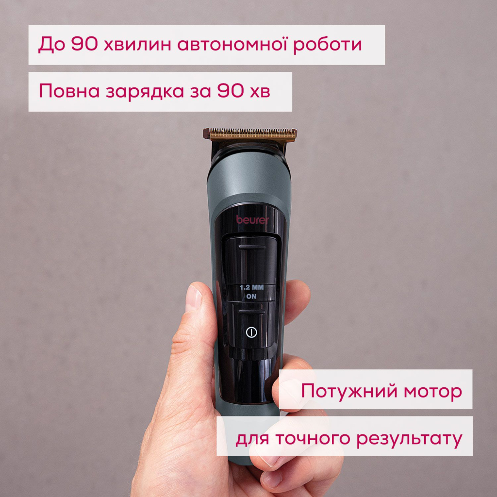 Тример Beurer MN9X LE 2025