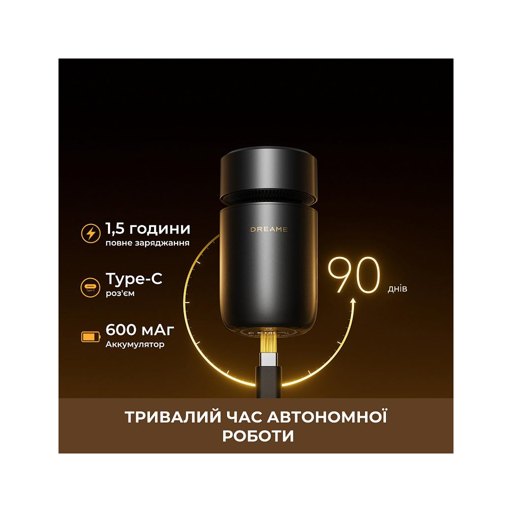 Електробритва Dreame S7 (AS01A)