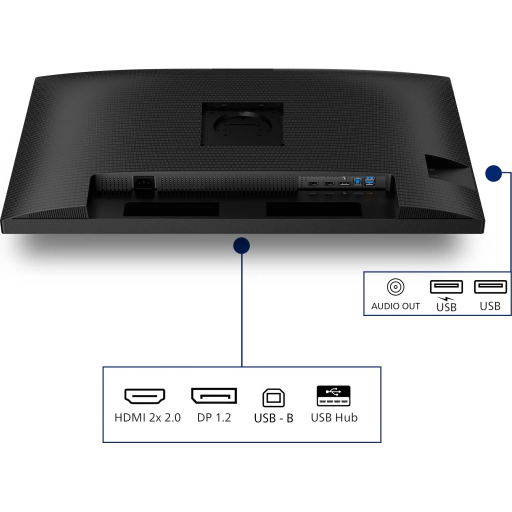 Монітор Philips 32B2N3500/00