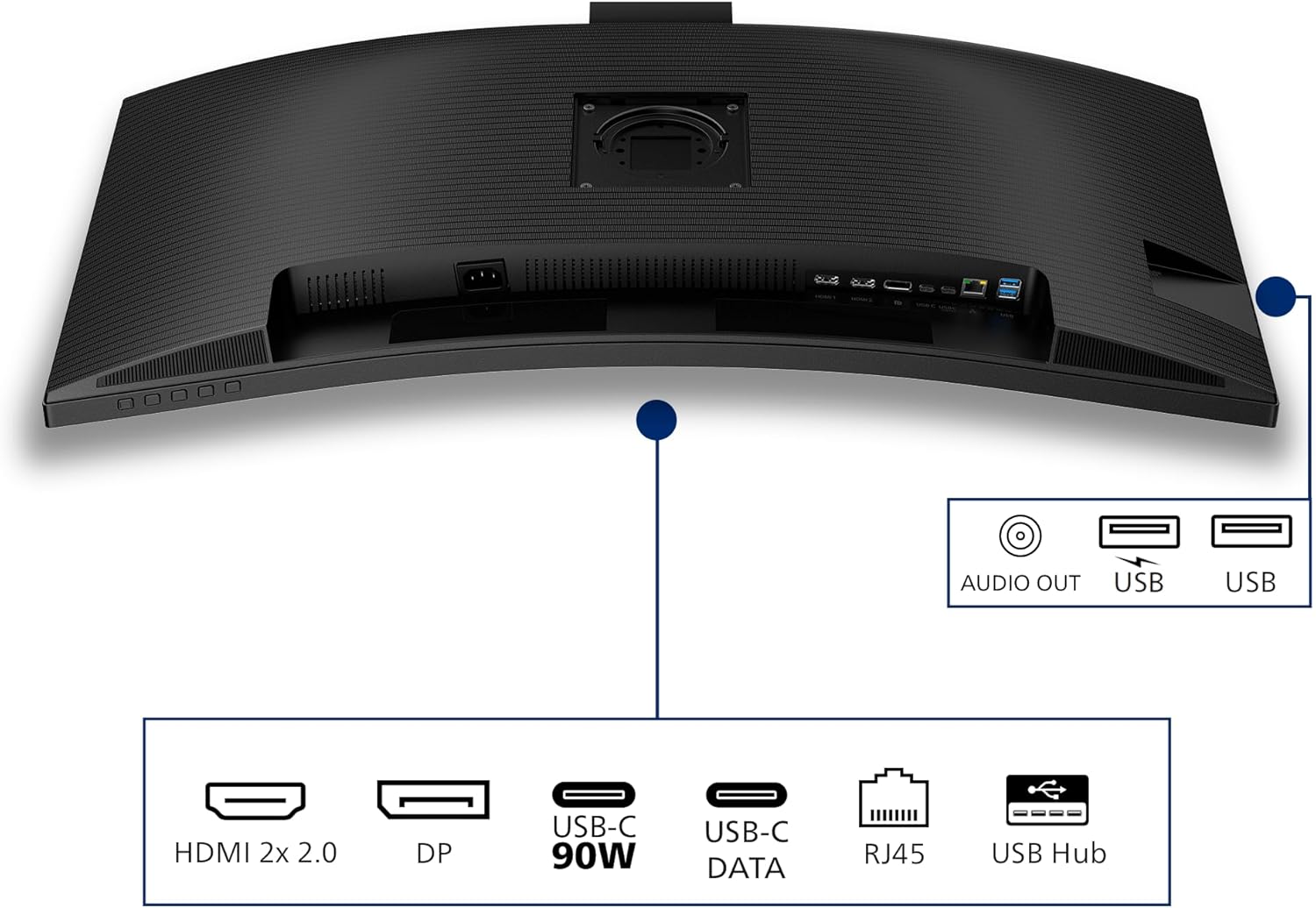 Монiтор 34" Philips 34B2U3600CH/00 Black
