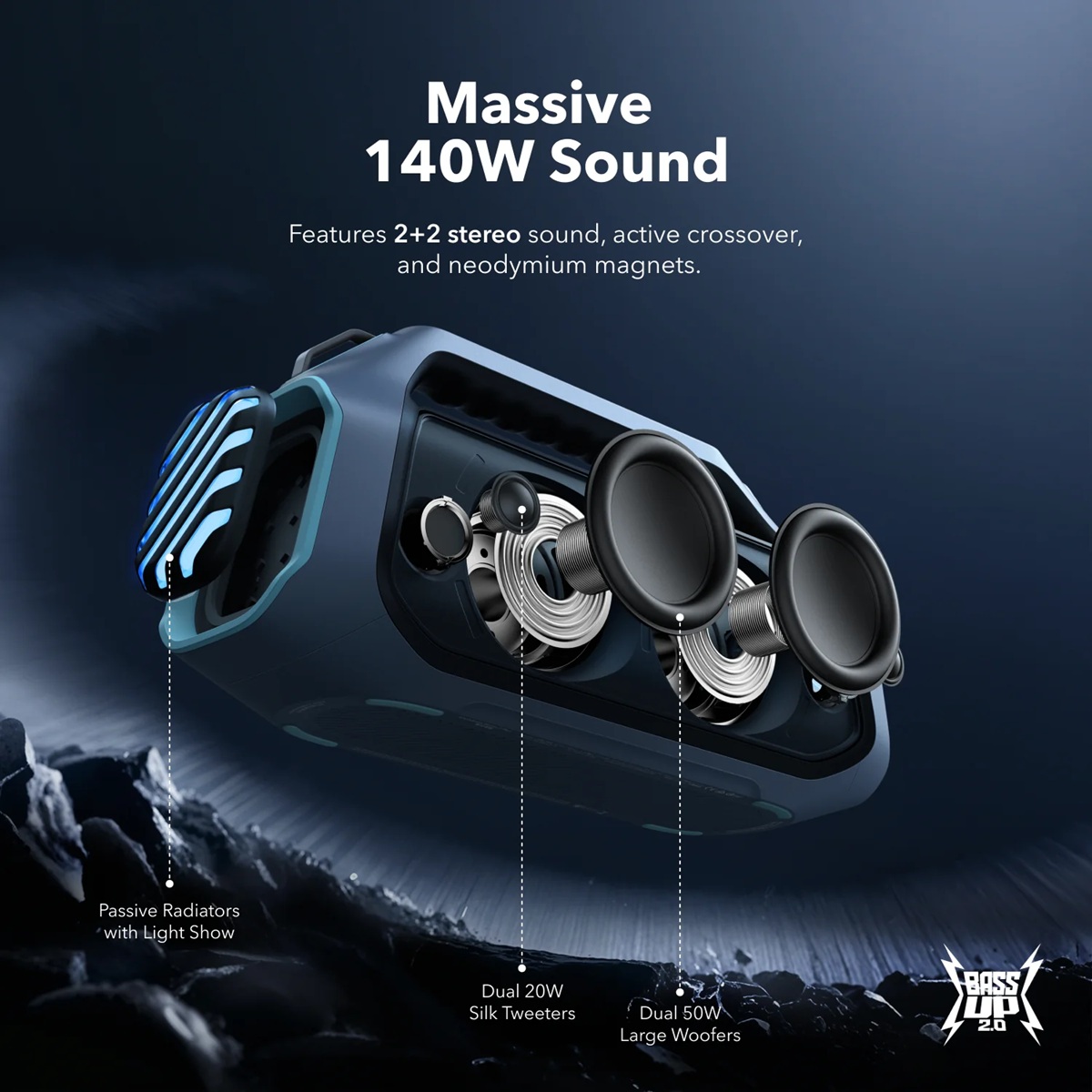 Портативна акустика Anker SoundСore Boom 2 Plus Blue