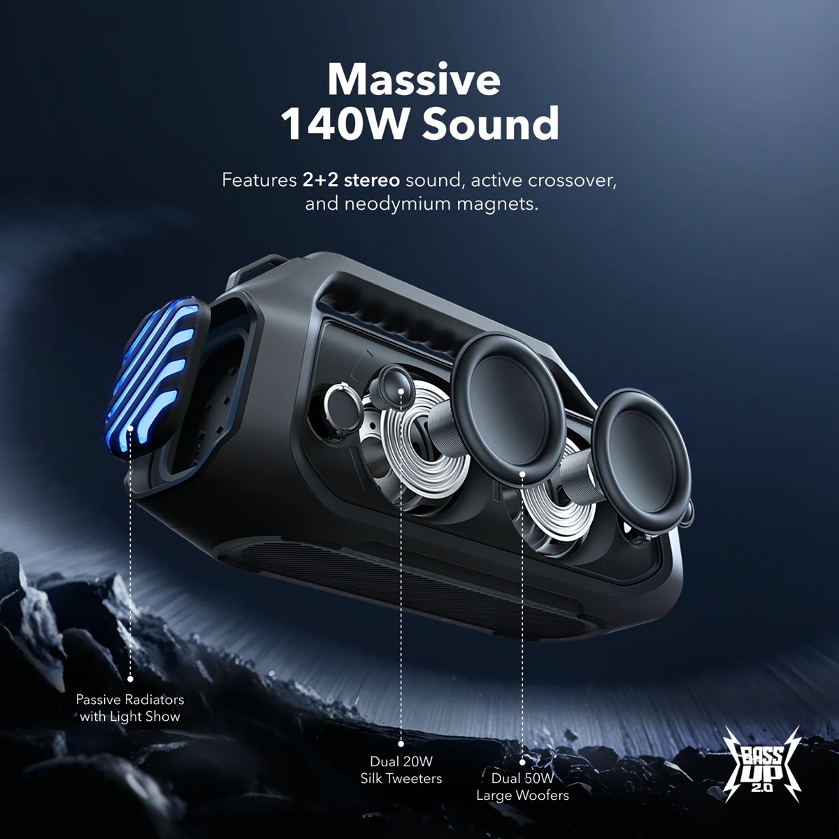 Портативна акустика Anker SoundСore Boom 2 Plus Black 
