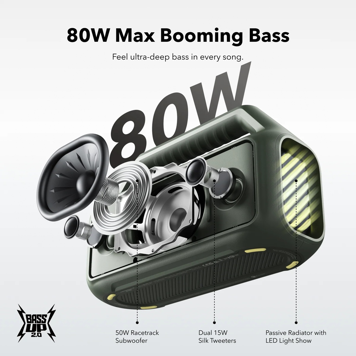 Портативна акустика Anker SoundСore Boom 2 Green