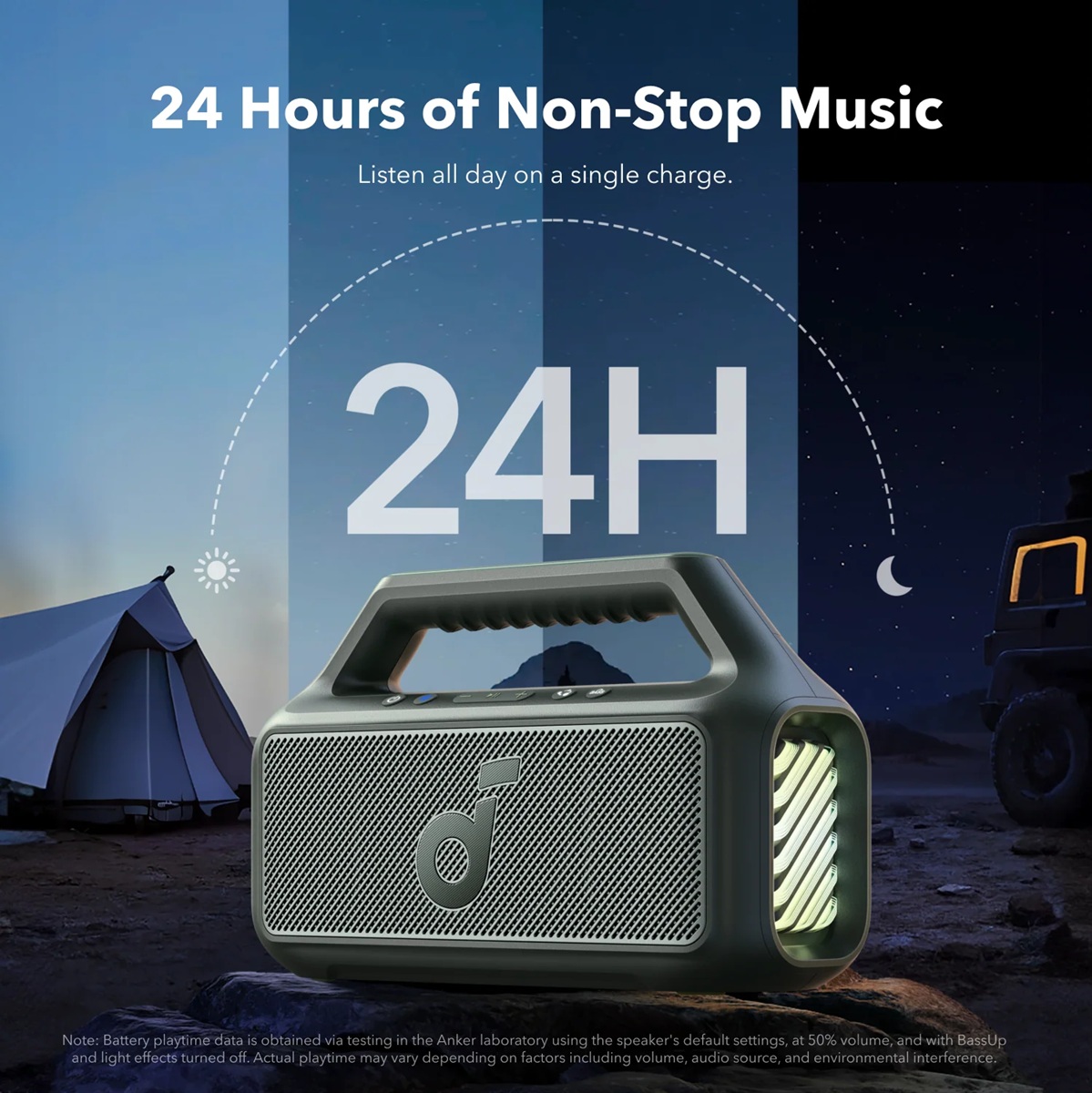 Портативна акустика Anker SoundСore Boom 2 Green