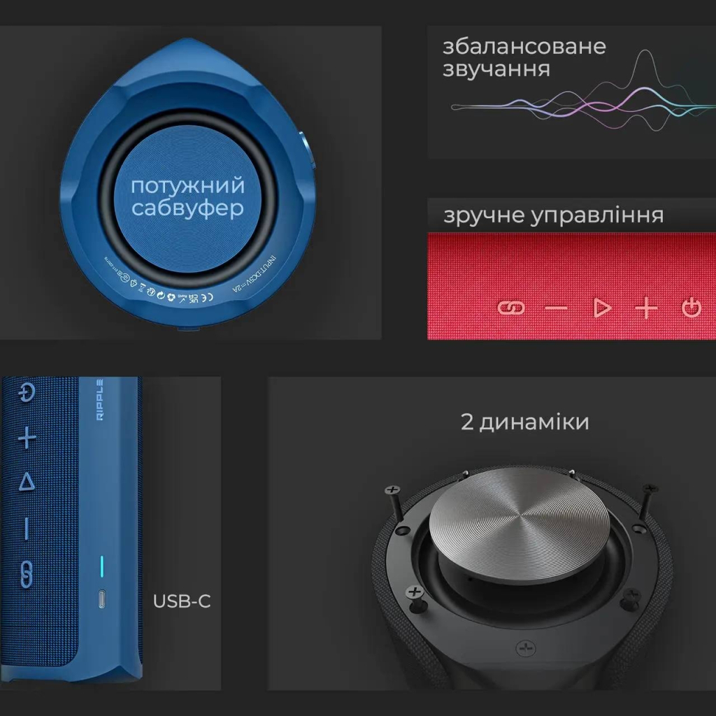 Акустична система HiFuture Ripple Blue (ripple.blue.)