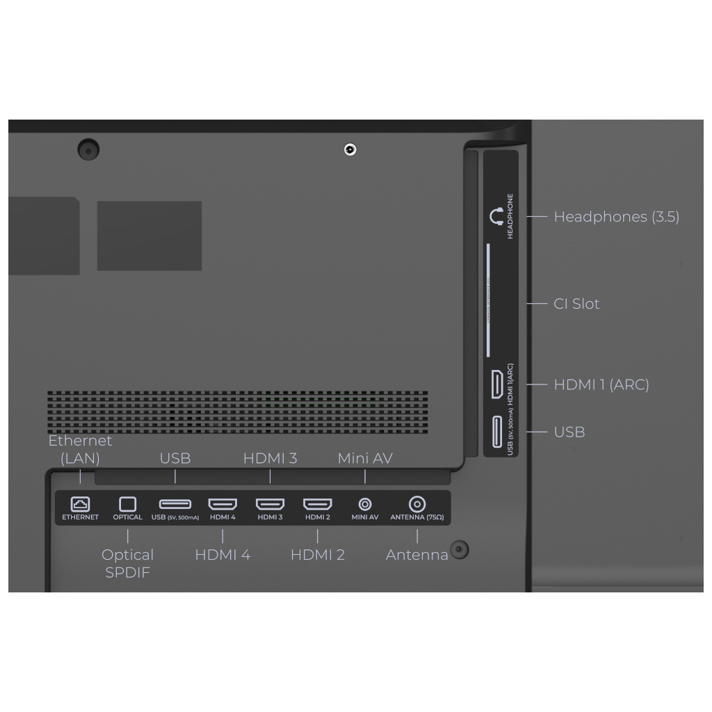 Телевізор Kivi 43U7000MB