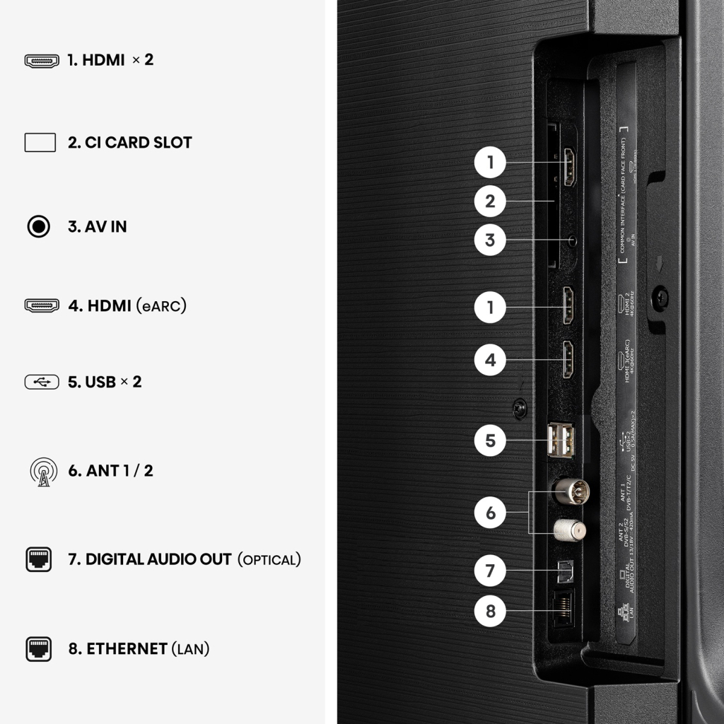 Телевізор Hisense 50A6S