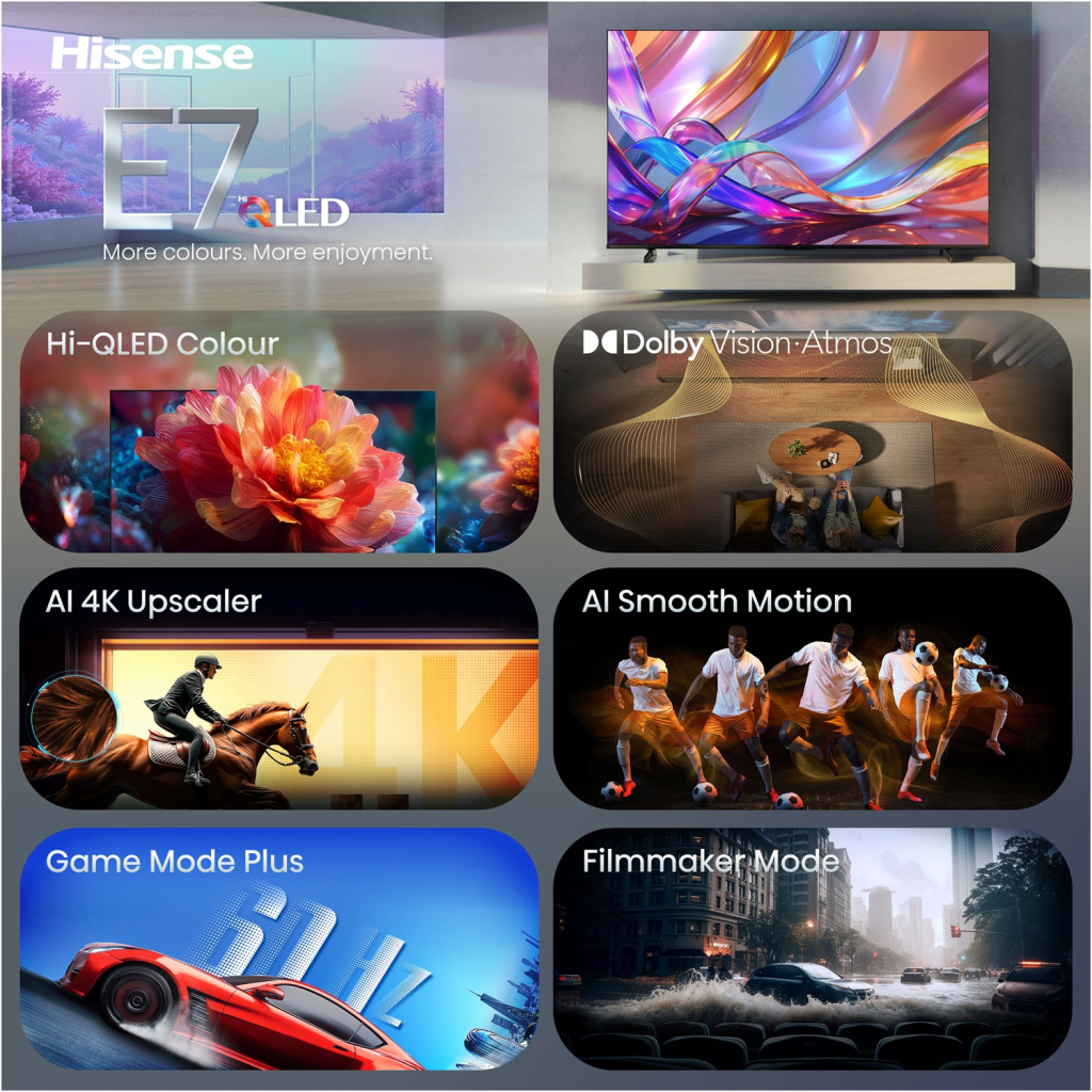 Телевізор Hisense 75E7S
