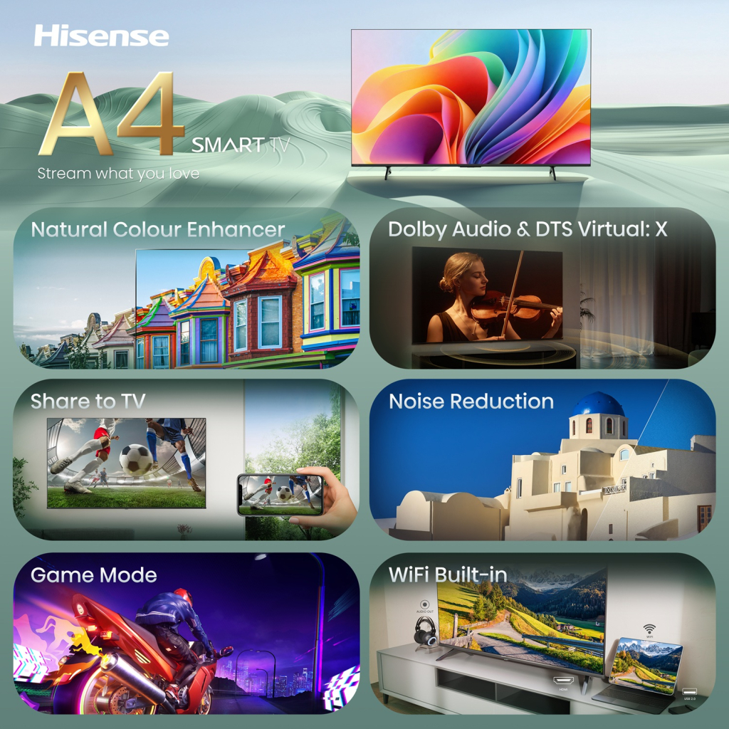 Телевізор Hisense 32A4S