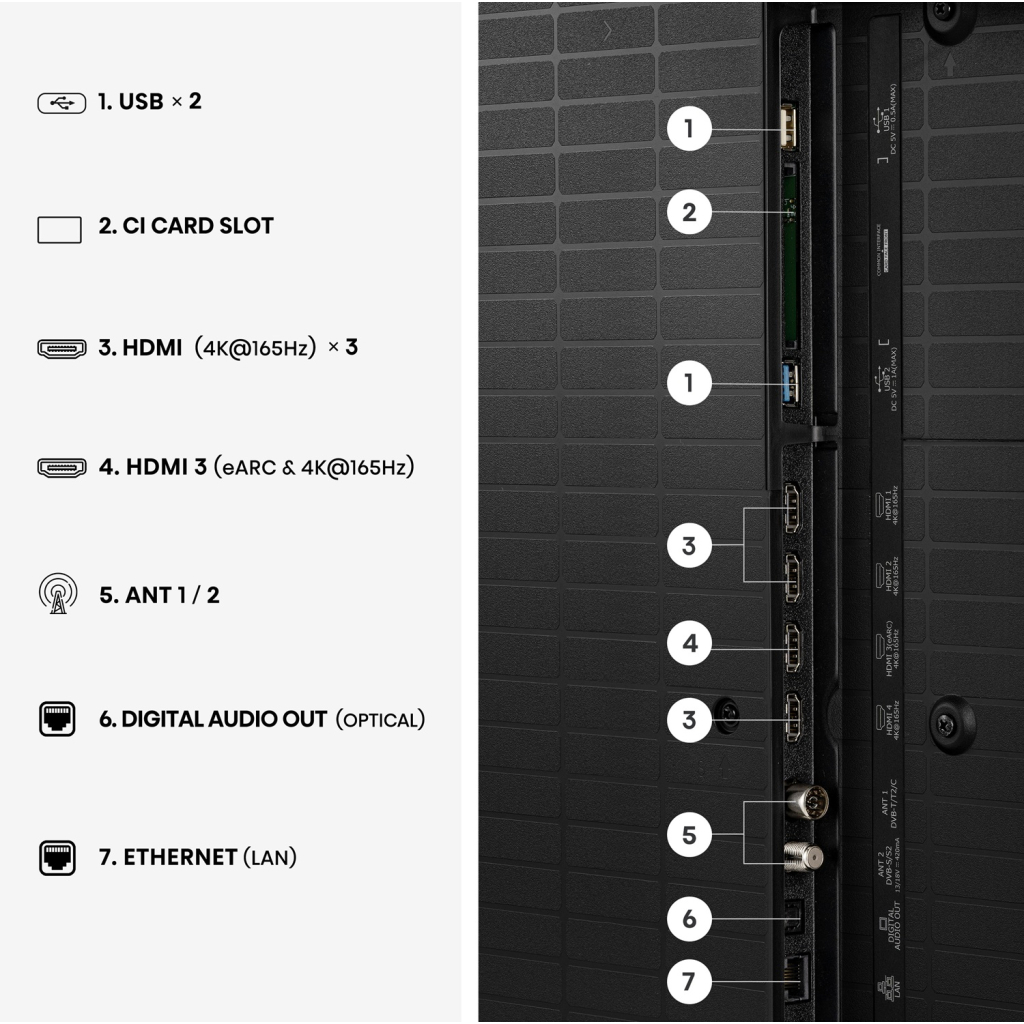 Телевізор Hisense 85U7S PRO