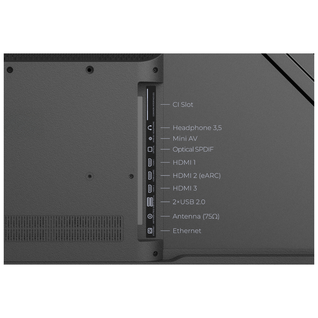 Телевізор Kivi 65U820KB