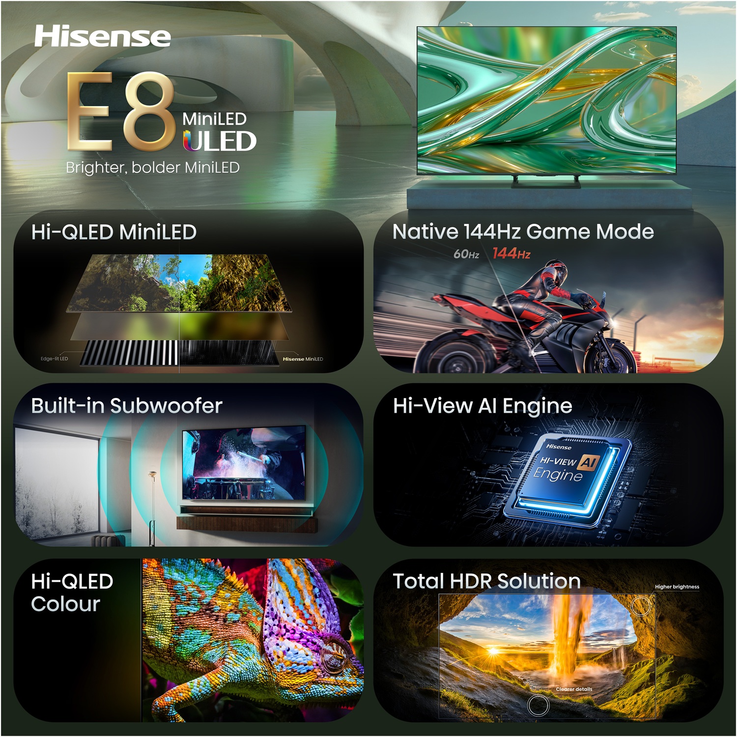 LED-телевізор Hisense 85E8S