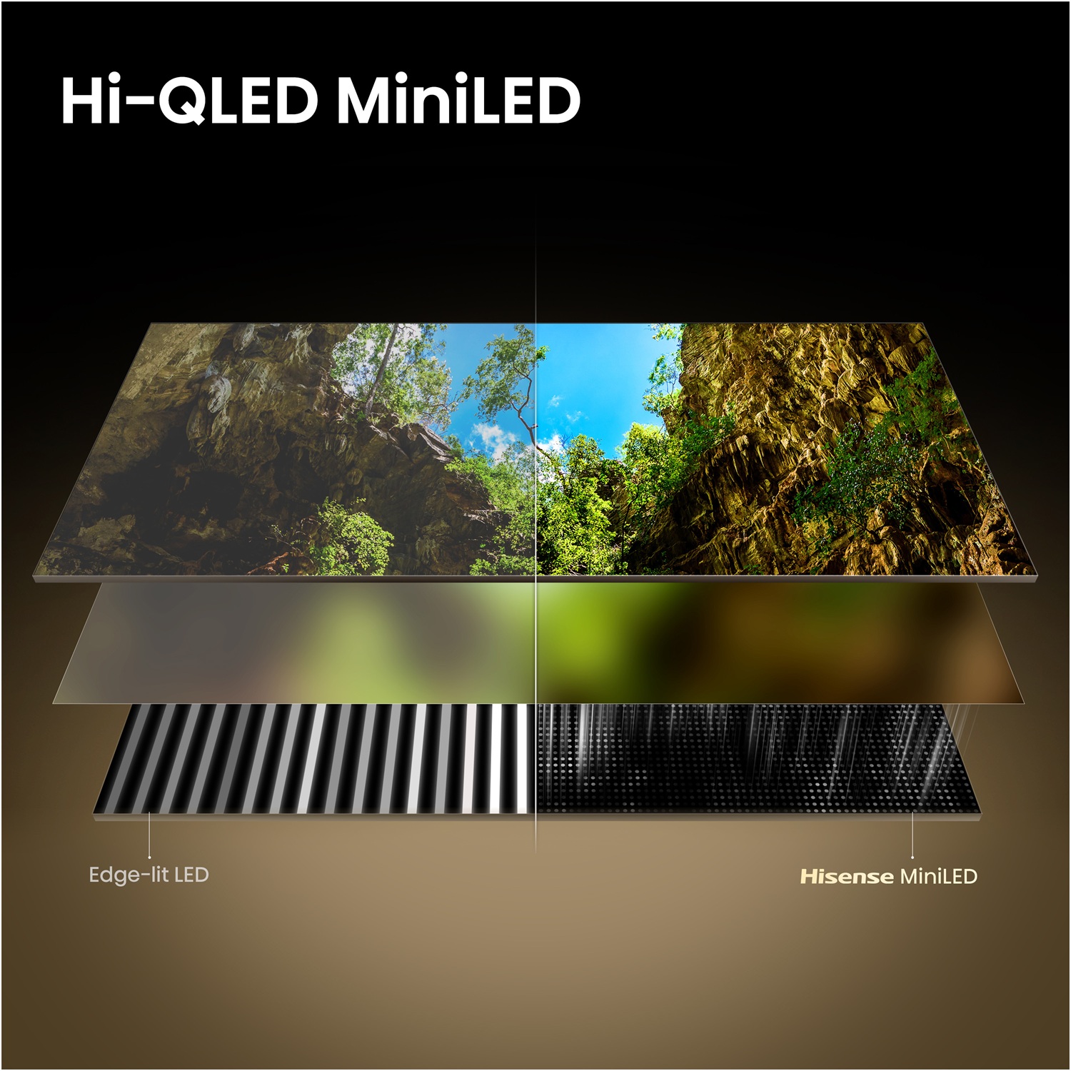 LED-телевізор Hisense 85E8S