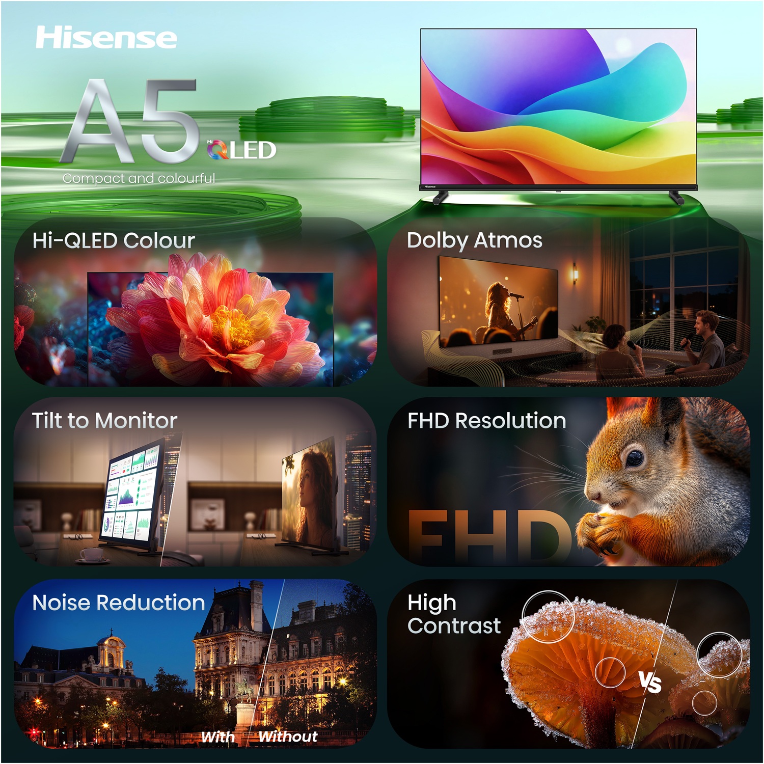 LED-телевізор Hisense 32A5S 