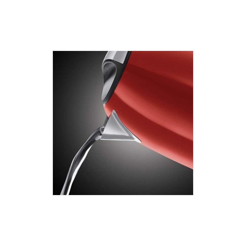 Електрочайник Russell Hobbs 20412-70