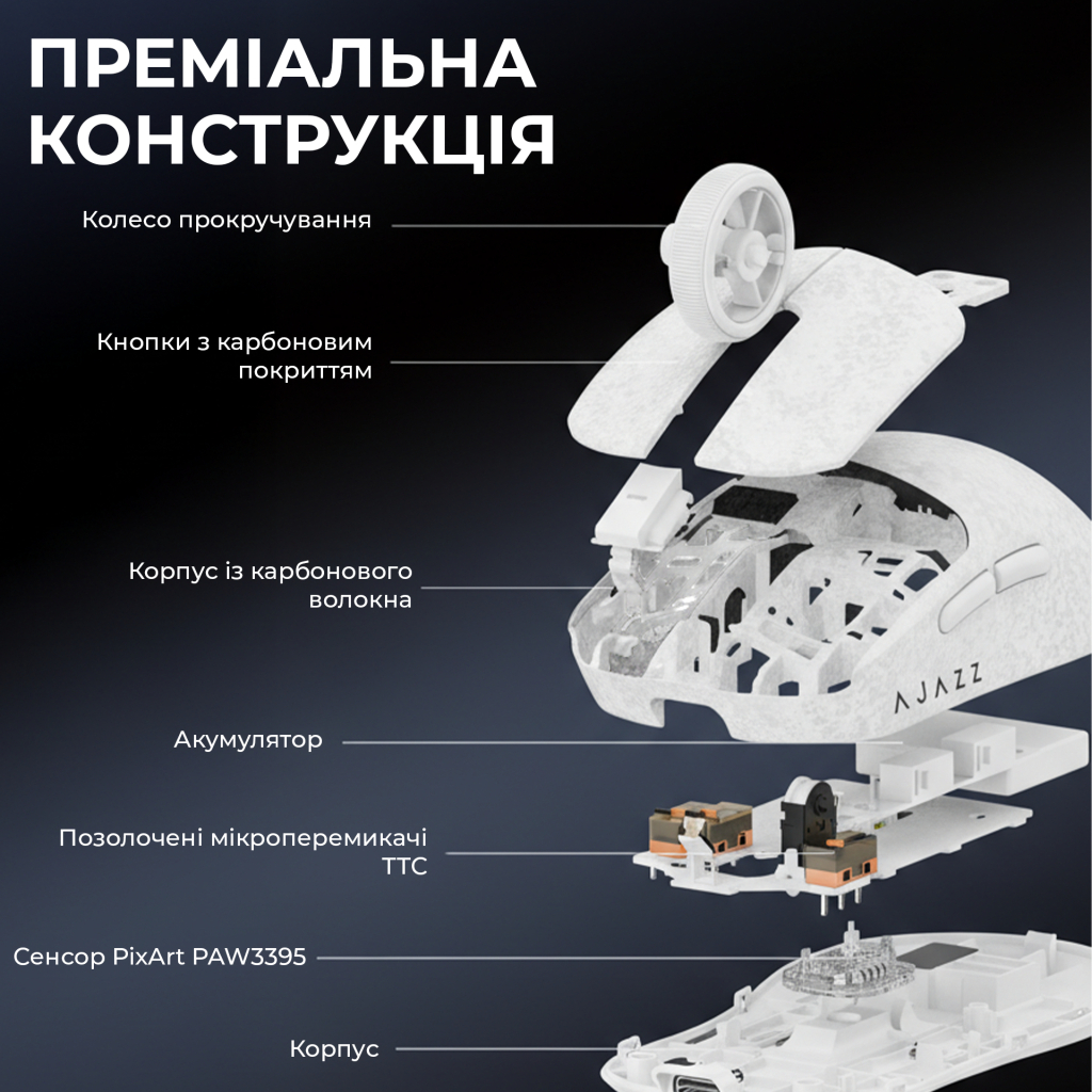 Мишка Ajazz AJ199 MAX Carbon fiber Wireless/Bluetooth/USB White (AJ199-MAX-W)