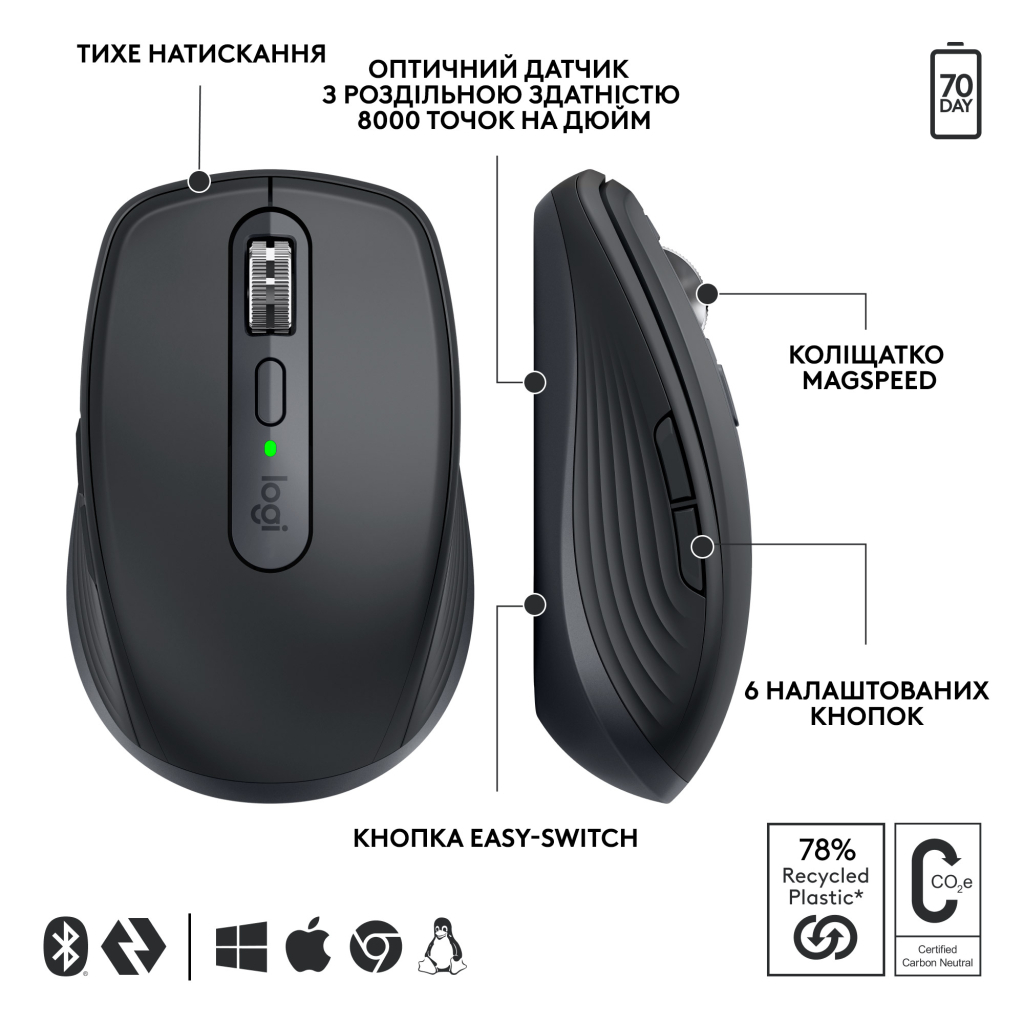 Мишка Logitech MX Anywhere 3S for Business Wireless/Bluetooth + Mouse Pad Studio Series Graphite (MX910-006958)