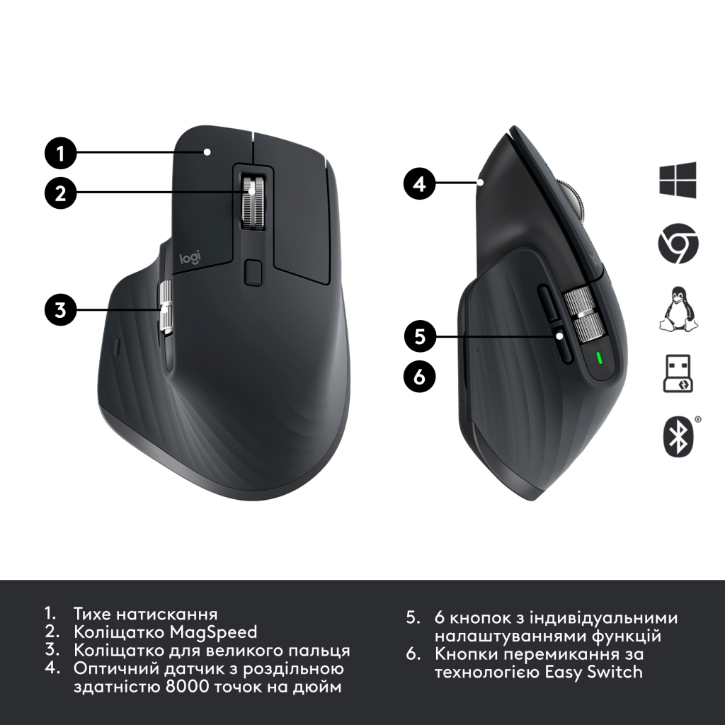 Мишка Logitech MX Master 3S Performance for Business Wireless/Bluetooth + Mouse Pad Studio Series Graphite (MX910-006582)