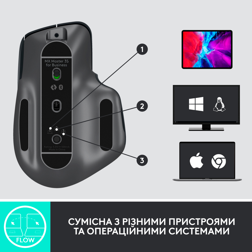 Мишка Logitech MX Master 3S Performance for Business Wireless/Bluetooth + Mouse Pad Studio Series Graphite (MX910-006582)