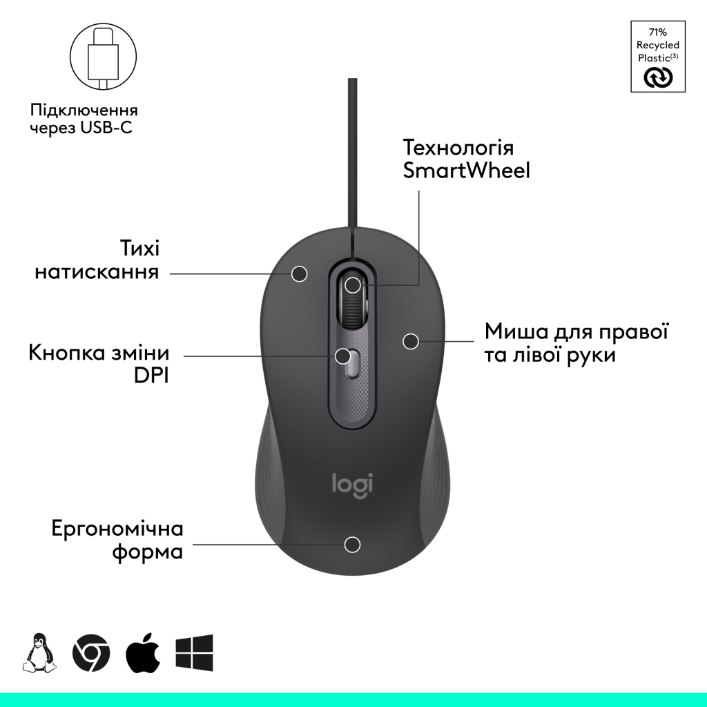 Мишка Logitech Signature M520 for Business USB-C Graphite (910-007511)