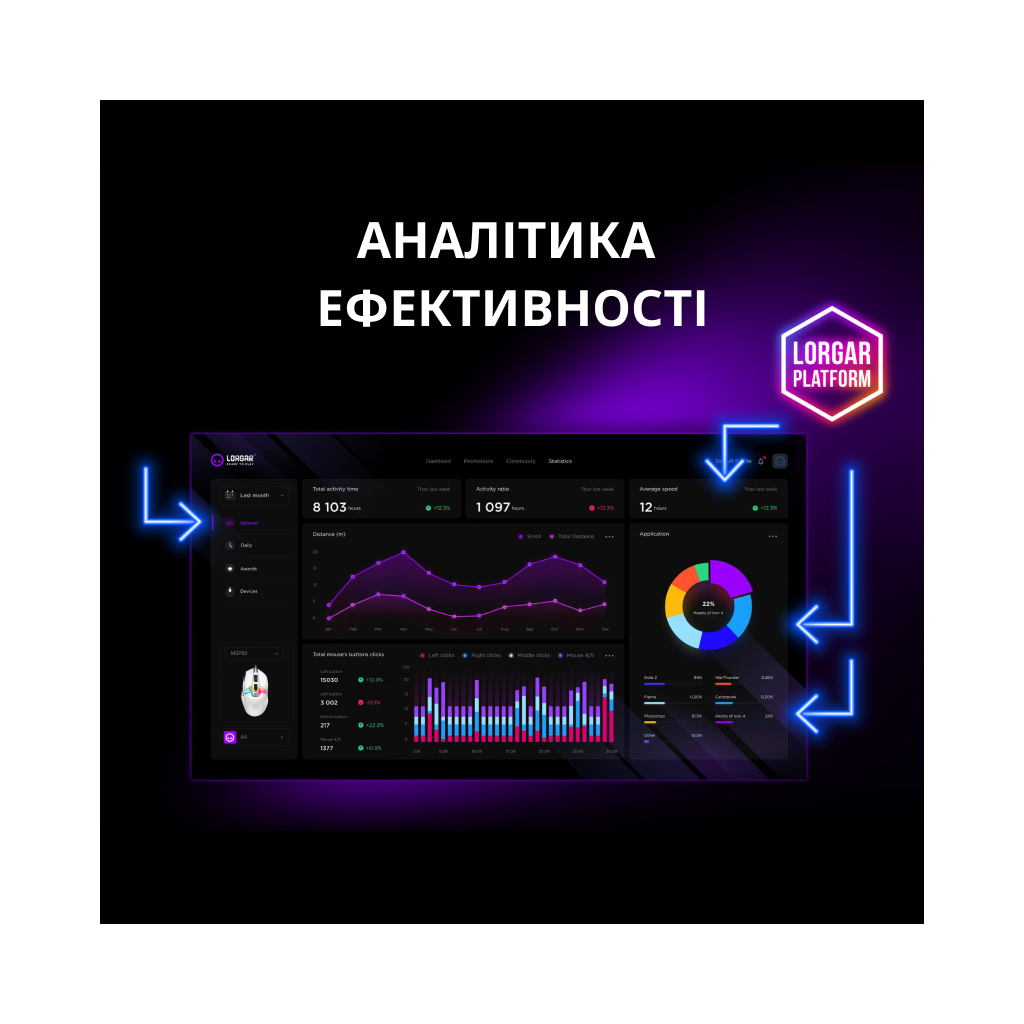 Мишка Lorgar MSP80 Pro USB White (LRG-MSP80-WH)