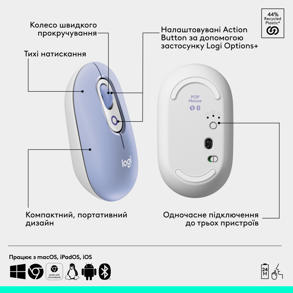 Мишка Logitech POP Mouse With Emoji Bluetooth Lilac (910-007414)