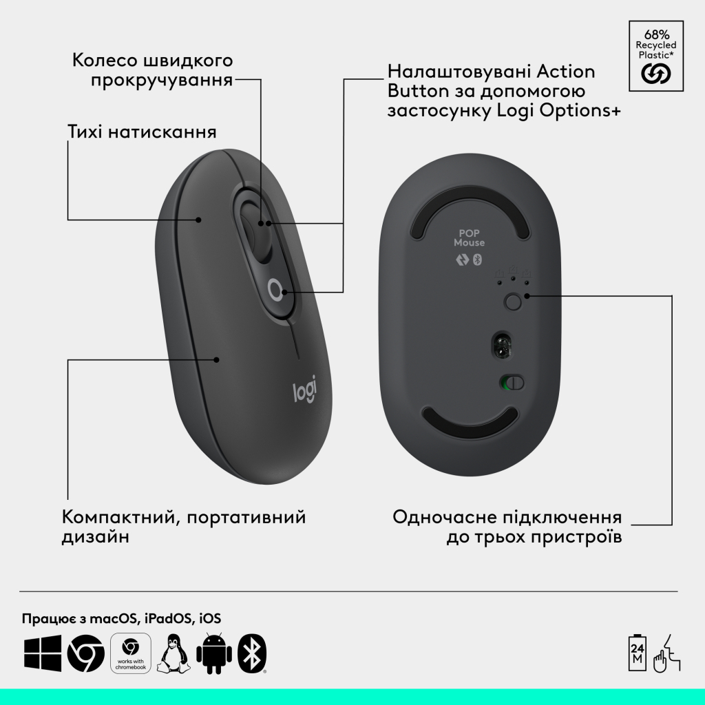 Мишка Logitech POP Mouse With Emoji Bluetooth Graphite (910-007412)