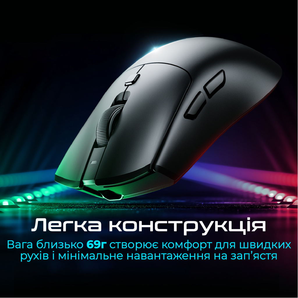 Мишка RAWM SA-MH01Pro Wireless/Bluetooth White (SA-MH01PRO.white)