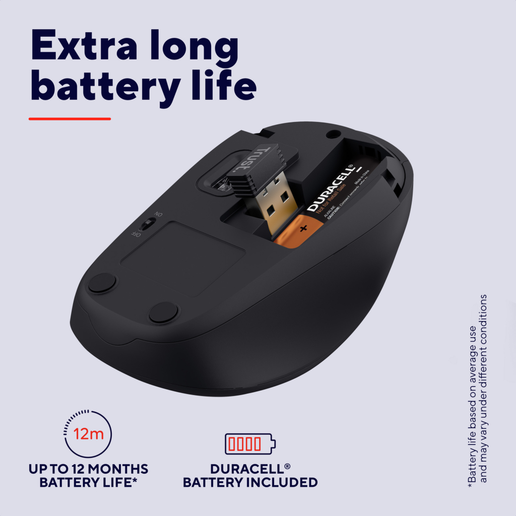 Мишка Trust Yvi+ Silent Wireless Dark Blue (25514)