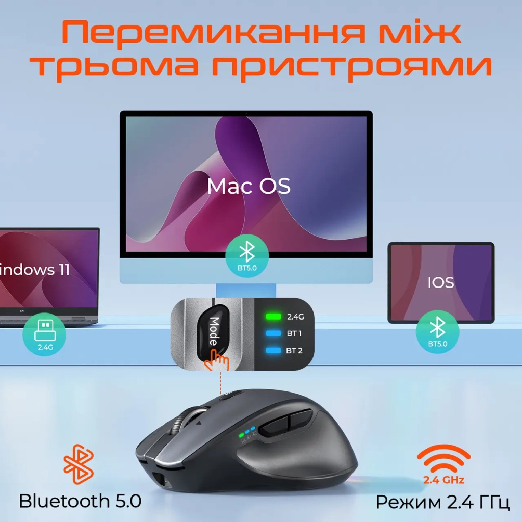 Мишка Meetion BTM007 Wireless/Bluetooth Gray (MT-BTM007-W)