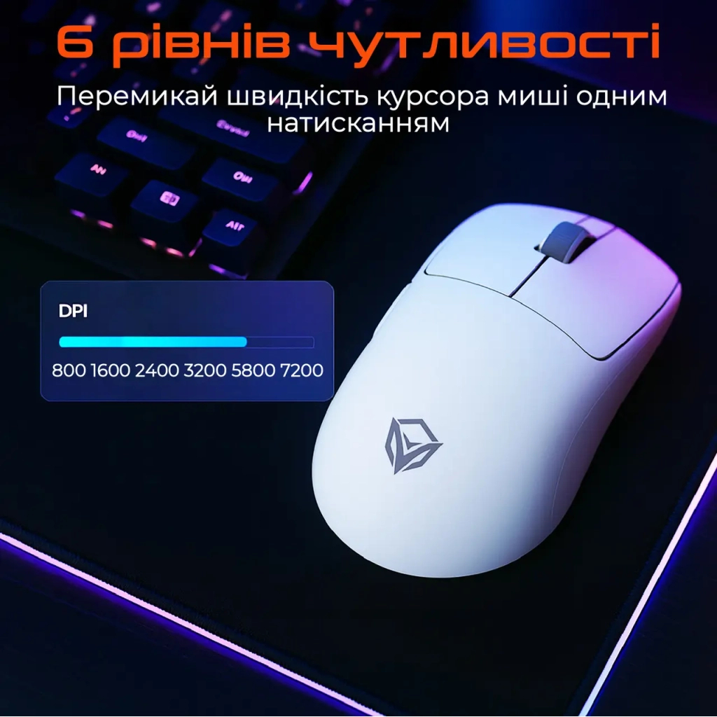 Мишка Meetion GW40 Bluetooth/Wireless/USB White (MT-GW40-B)