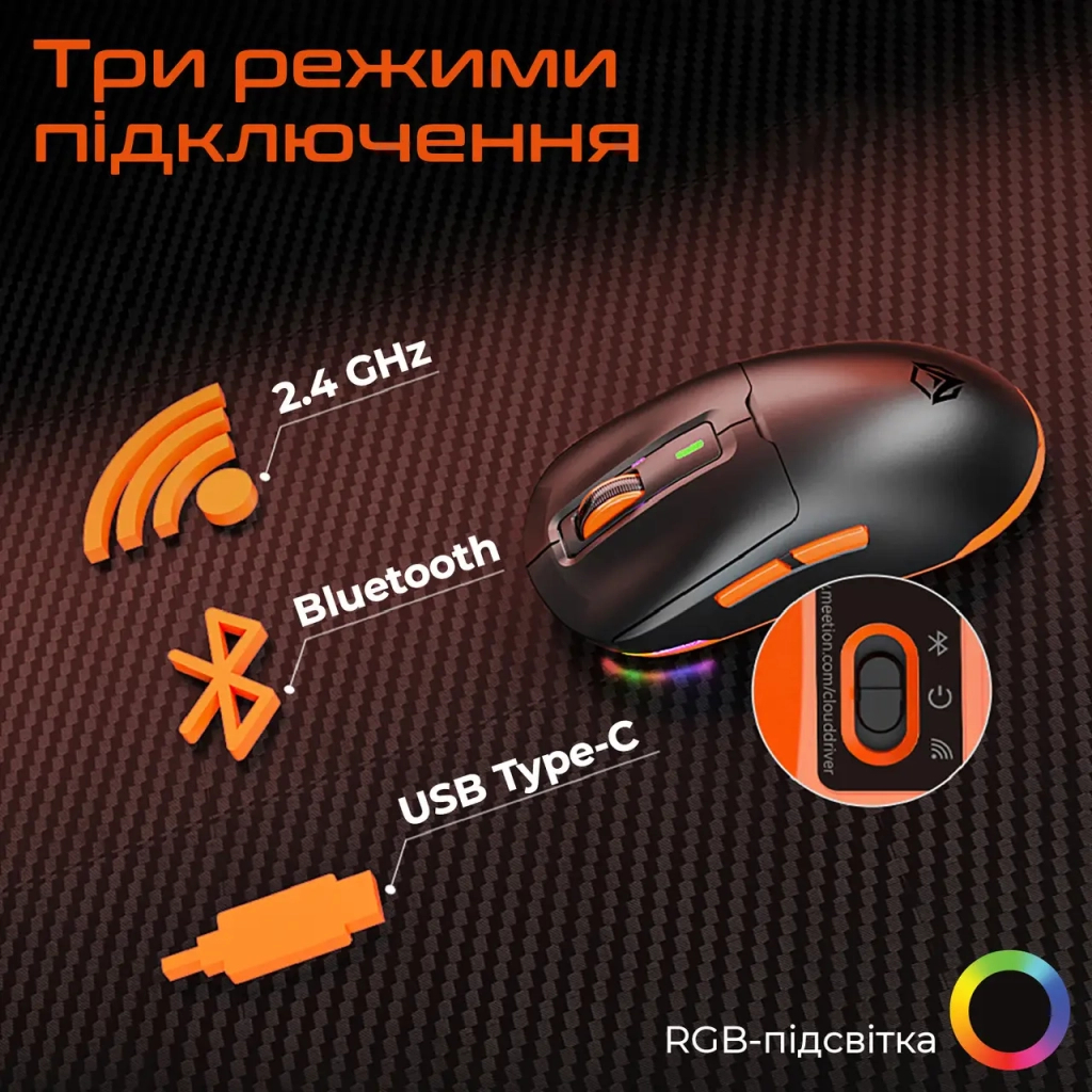 Мишка Meetion GW24 Bluetooth/Wireless/USB Yellow (MT-GW24-Y)