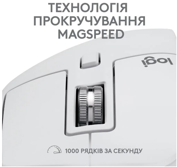 Миша Logitech MX Master 3S For Mac Performance Wireless Pale Grey (910-006572)
