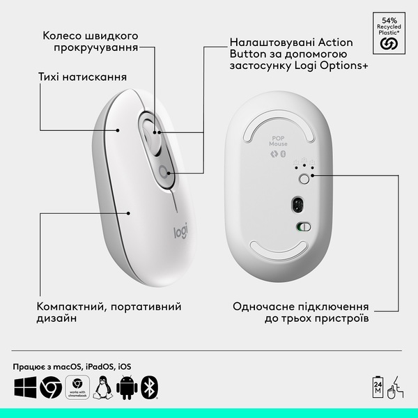 Миша Logitech POP with emoji Offwhite (L910-007411) 